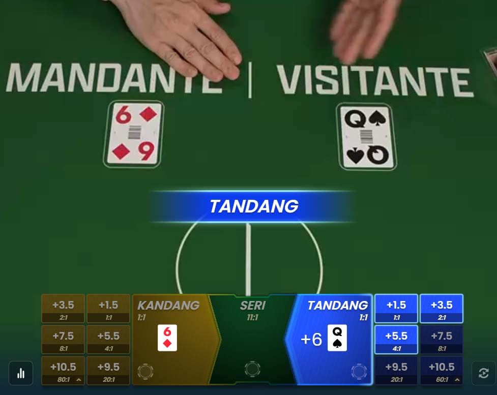taruhan Football Blitz Top Card, kandang vs tandang