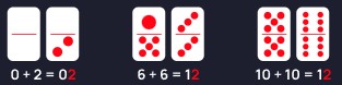 Cara Menghitung Kartu Domino