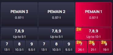 Hokky Bonus dengan pembayaran 2x lipat dari jumlah taruhan