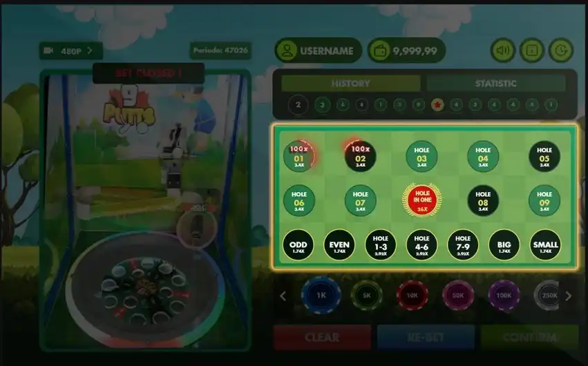 Bonus Thunder di 9-putts