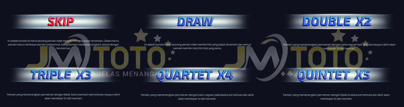 Gerakan kekuatan mental dalam permainan Gaple