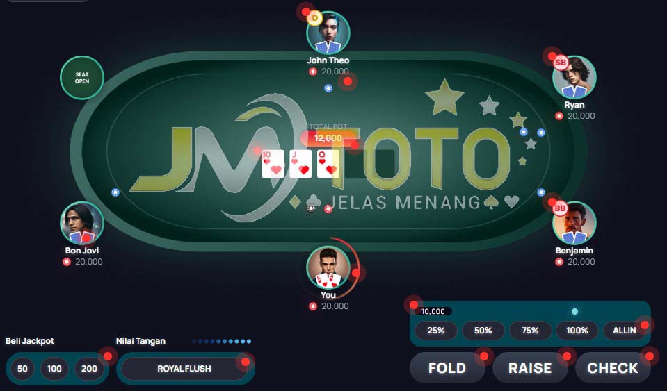 tangkapan meja poker online